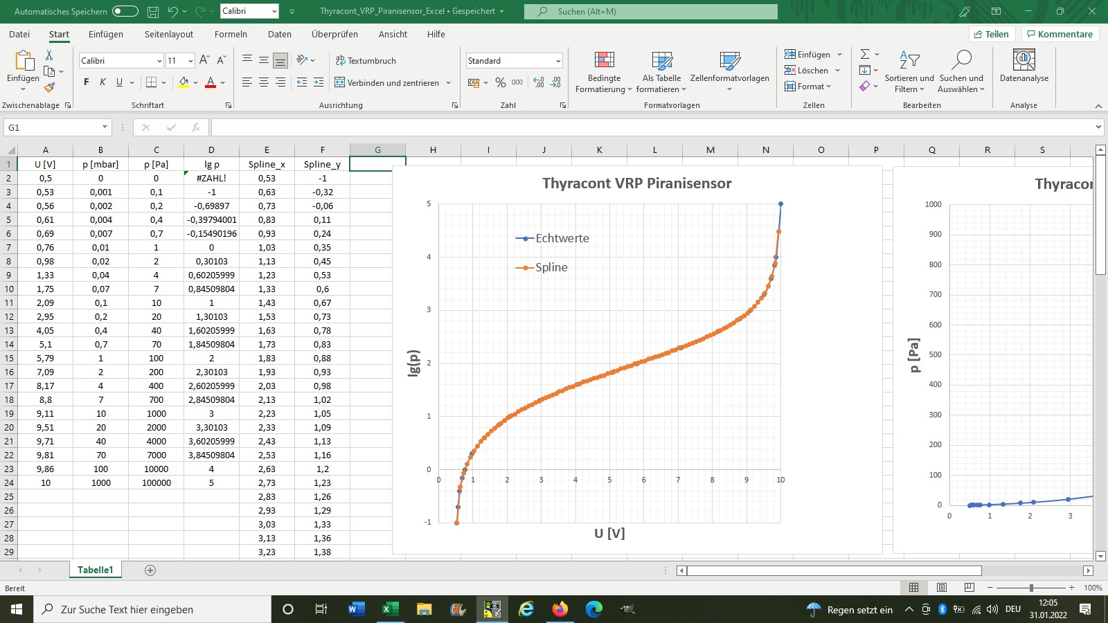PiraniManometer Arduino Stoppi